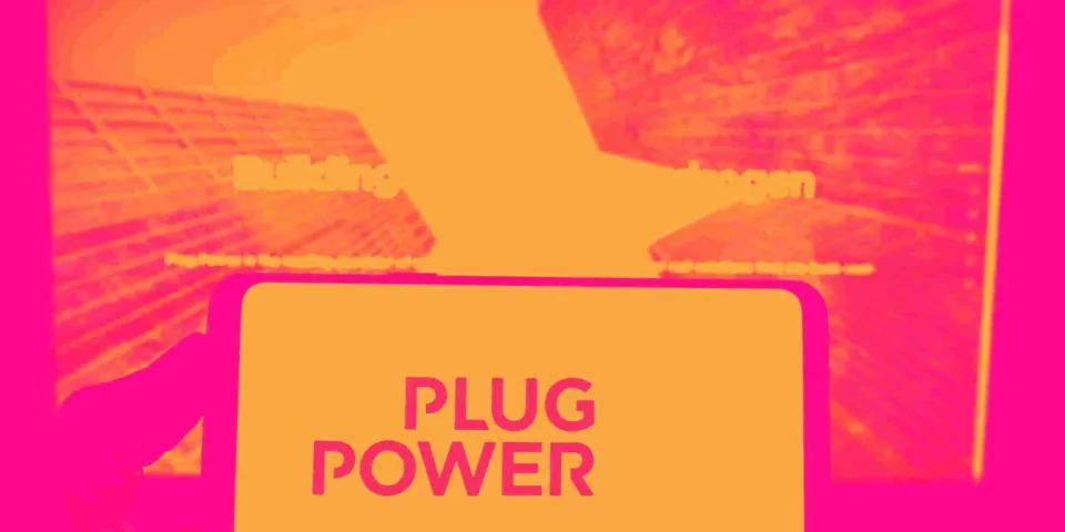 Plug stock chart and analysis