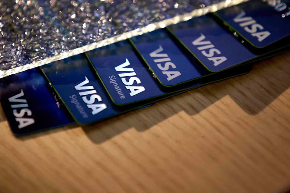 Financial chart analysis representing Visa stock performance