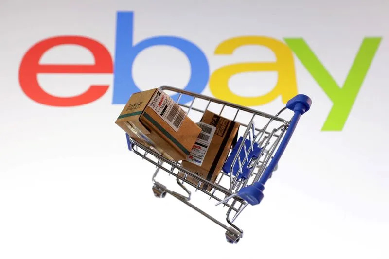 eBay stock trading and analysis chart