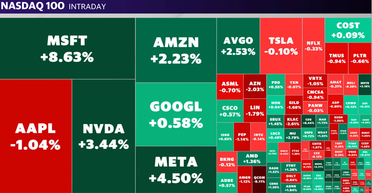 Traders analyze stock markets activity at the New York Stock Exchange in 2025