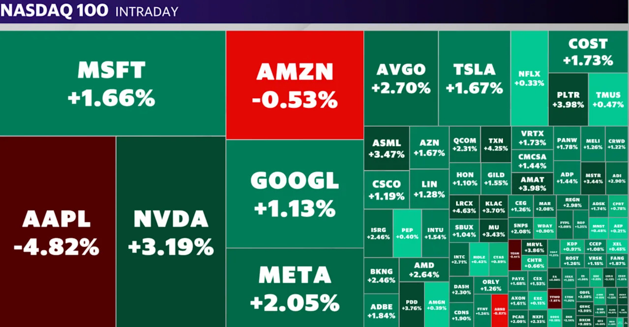 Traders react to the jobs report today on the New York Stock Exchange