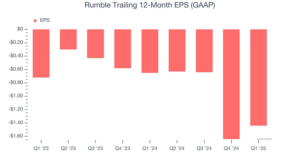 Rumble platform user interface screenshot