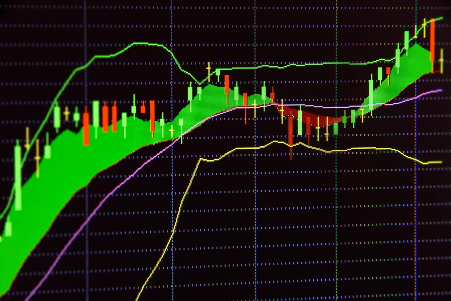 US stock market data on a screen, representing spx index performance